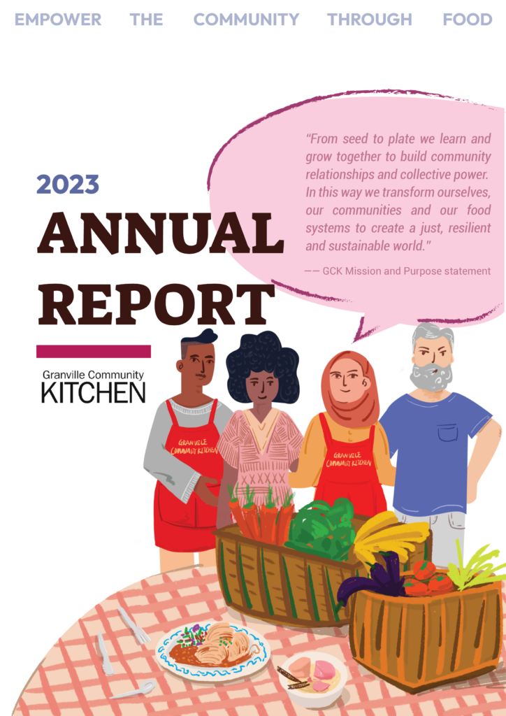 GCK 2023 Annual Report